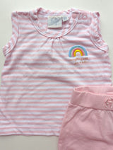 2 tlg. Sommer Outfit,Top mit Shorts - Feetje, Mädchen Gr.50