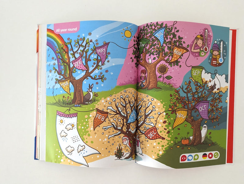 *Neuwertig* Grundschulwörterbuch, Englisch - TipToi Buch, 6-10 Jahre